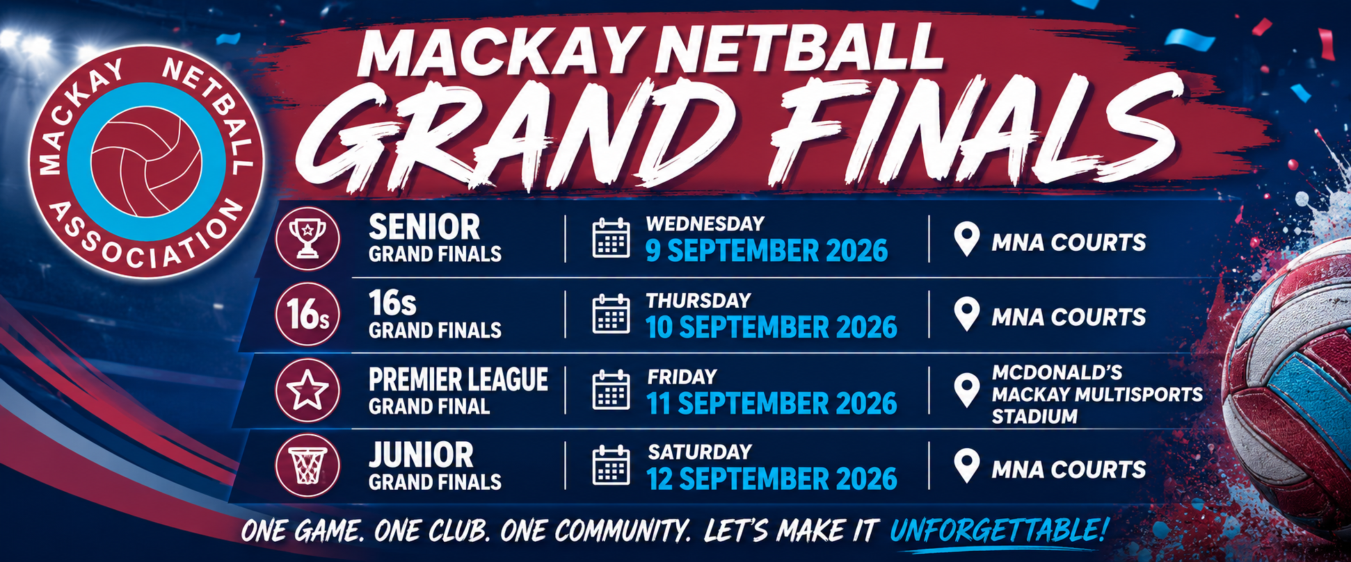 Grand Finals Dates